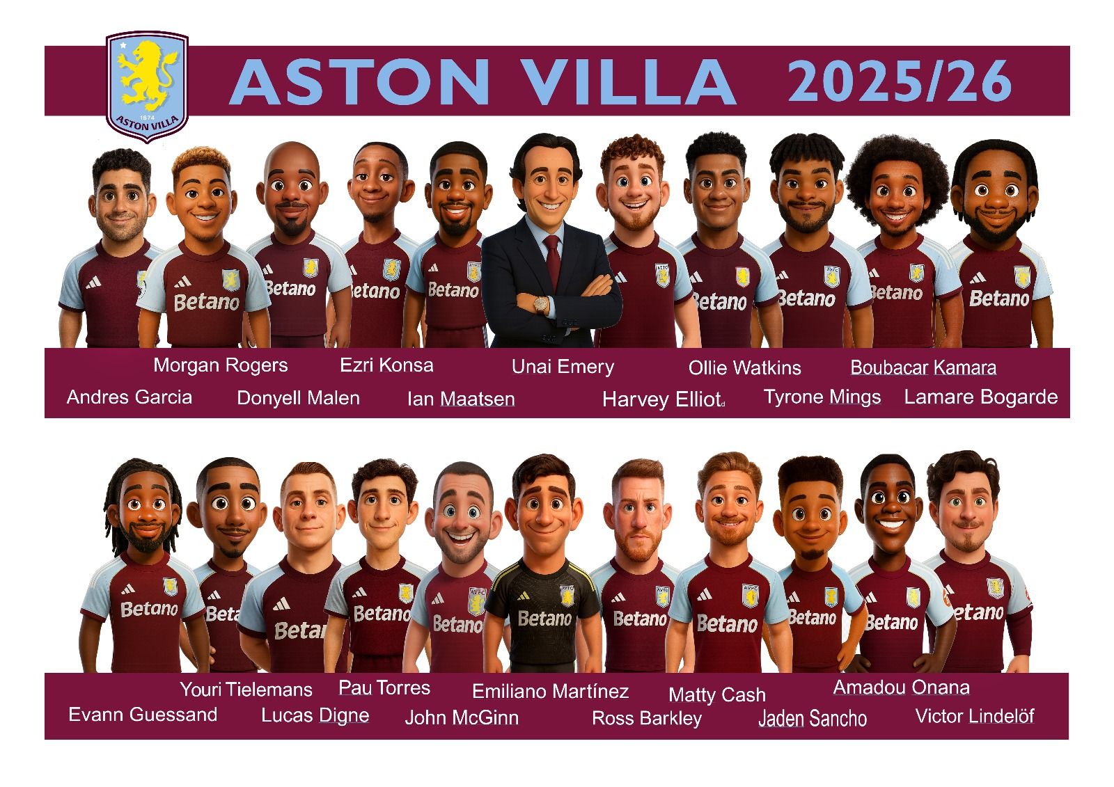 Aston Villa frame in AI